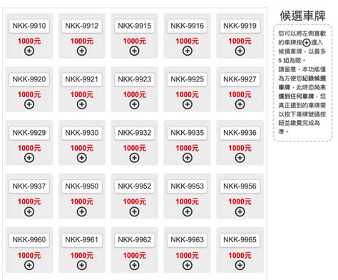 車牌選號技巧|車牌選號有訣竅？想搶熱門鐵支號與順子組合可以這樣。